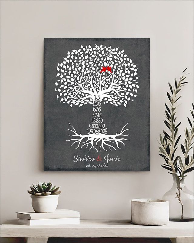 #1 Best Seller - Countdown Tree 13th Anniversary Wall Plaque Gift for Couple LTC-1443