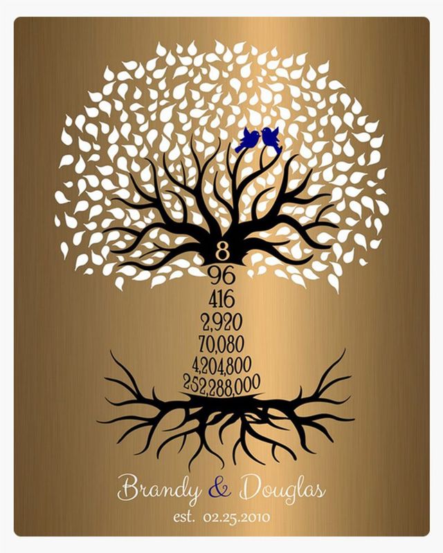 #1 Best Seller - Brass Countdown Tree 8th Anniversary Wall Plaque Gift for Couple LTC-1437
