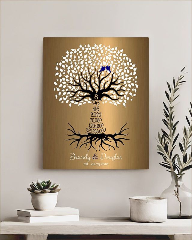 #1 Best Seller - Brass Countdown Tree 8th Anniversary Wall Plaque Gift for Couple LTC-1437
