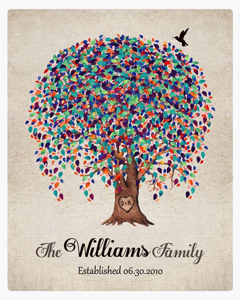 Multicolor Willow Tree 10th Anniversary Wall Plaque Gift for Couple LTC-1516