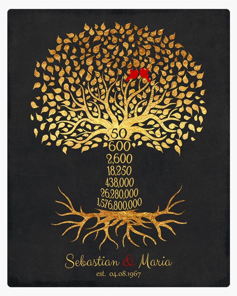 #1 Best Seller - Countdown Golden Tree 50th Anniversary Wall Plaque Gift for Couple LTC-1453