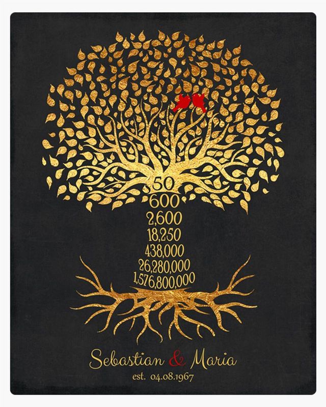 #1 Best Seller - Countdown Golden Tree 50th Anniversary Wall Plaque Gift for Couple LTC-1453