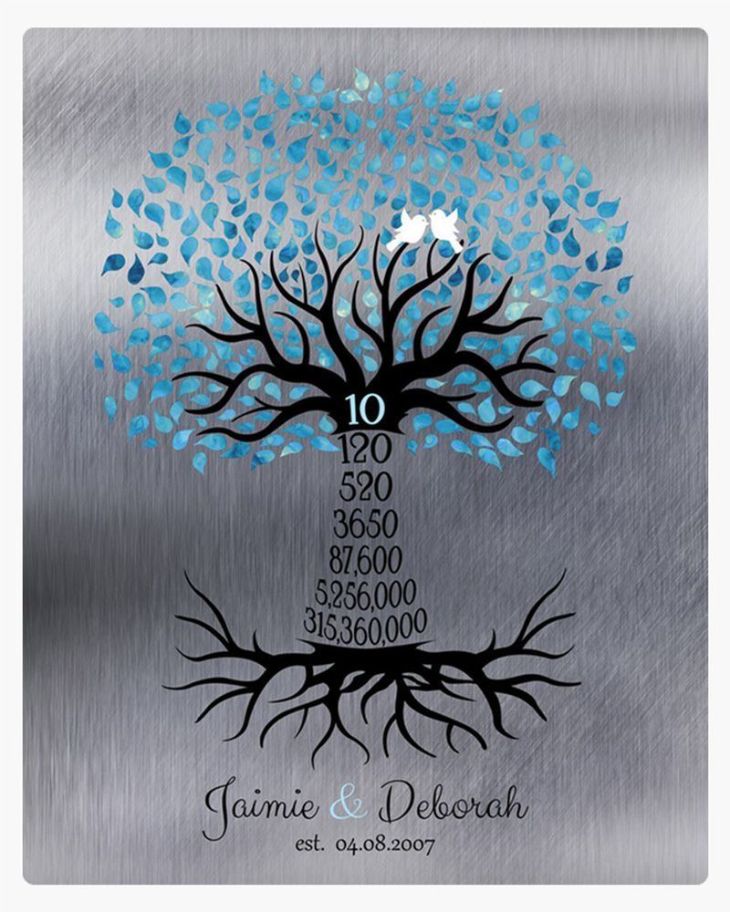 #1 Best Seller - Tin Countdown Tree 10th Anniversary Wall Plaque Gift for Couple LTC-1440