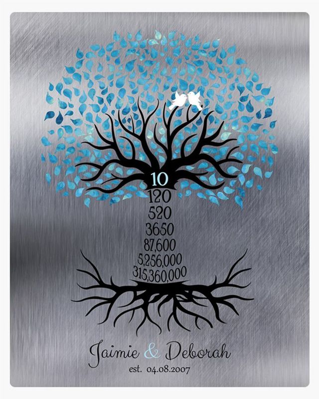 #1 Best Seller - Tin Countdown Tree 10th Anniversary Wall Plaque Gift for Couple LTC-1440