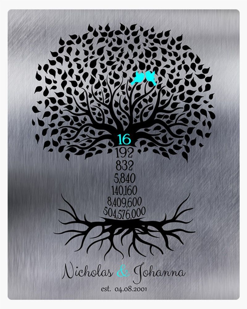 Black Tin Countdown Tree 16th Anniversary Wall Plaque Gift for Couple LTC-1446