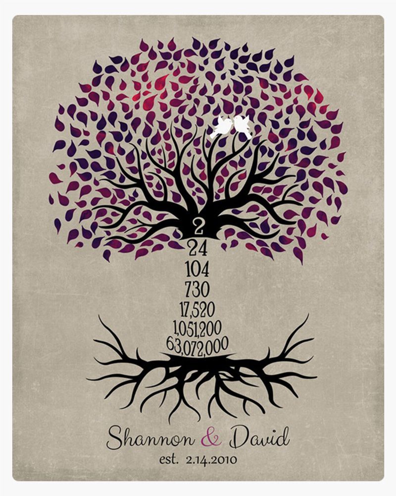 Purple Purple Countdown Tree 2nd Anniversary Wall Plaque Gift for Couple LTC-1431
