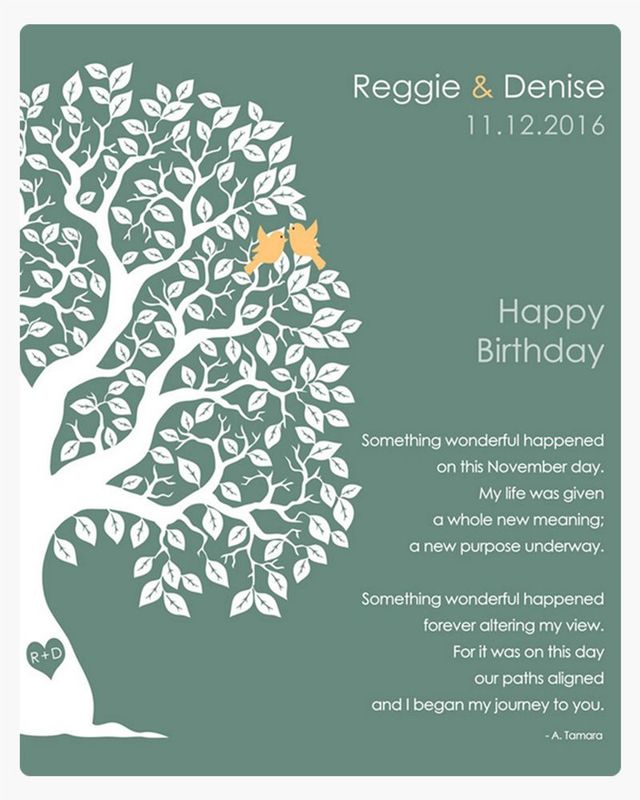 Green Half Artful Tree Spouse Birthday Wall Plaque Gift for Spouse LTC-1723