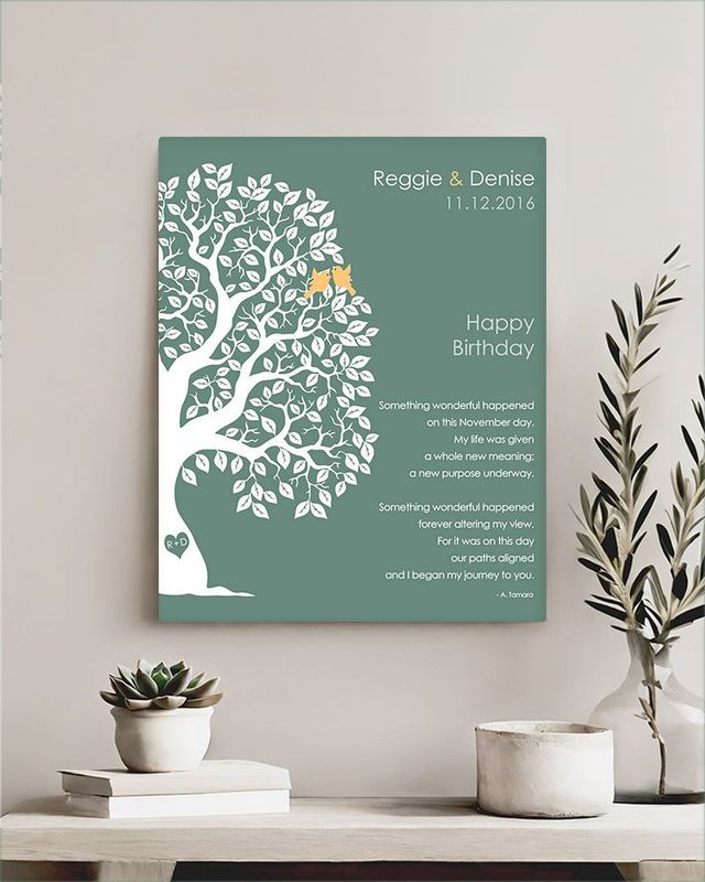Green Half Artful Tree Spouse Birthday Wall Plaque Gift for Spouse LTC-1723