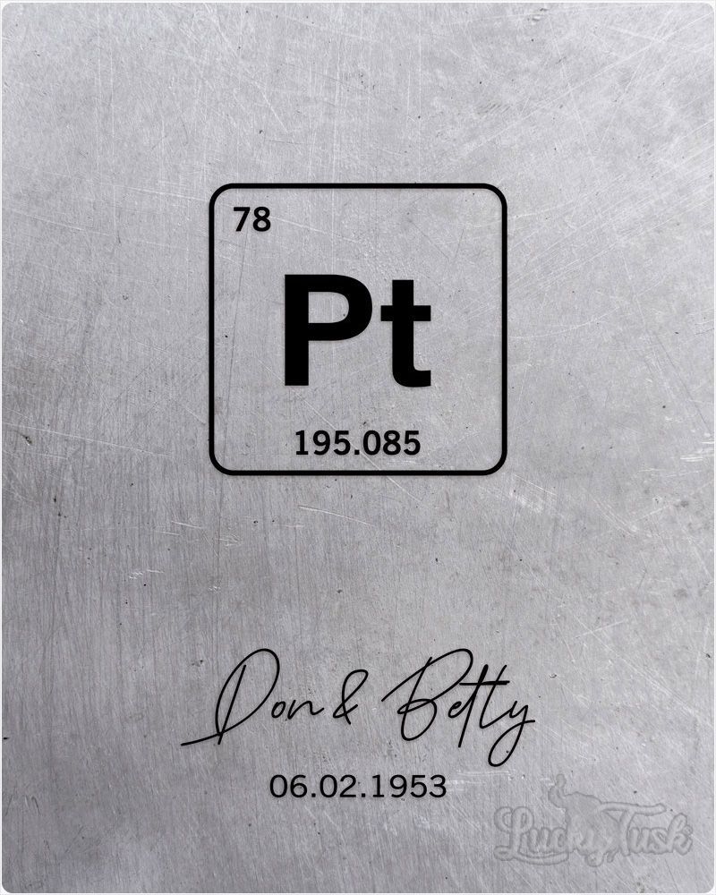 #1 Best Seller - Platinum Periodic Table Element 20th Anniversary Wall Plaque Gift for Couple LTC-1918