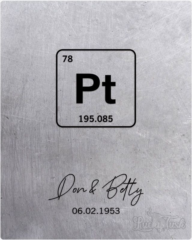 #1 Best Seller - Platinum Periodic Table Element 20th Anniversary Wall Plaque Gift for Couple LTC-1918