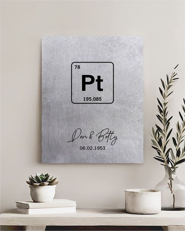 #1 Best Seller - Platinum Periodic Table Element 20th Anniversary Wall Plaque Gift for Couple LTC-1918
