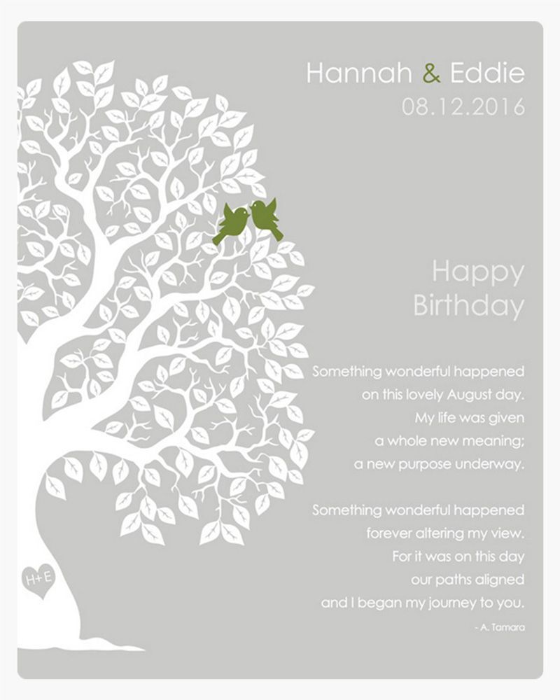 Gray Half Artful Tree Spouse Birthday Wall Plaque Gift for Spouse LTC-1720
