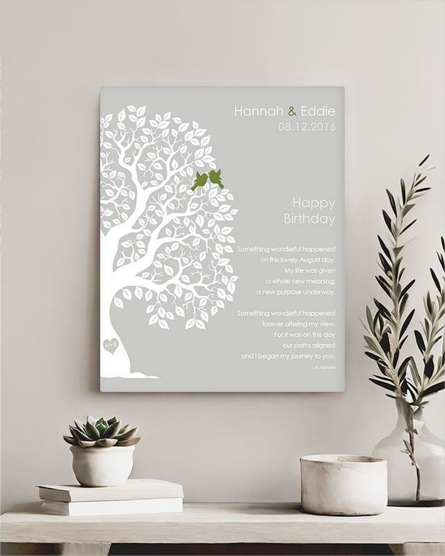 Gray Half Artful Tree Spouse Birthday Wall Plaque Gift for Spouse LTC-1720