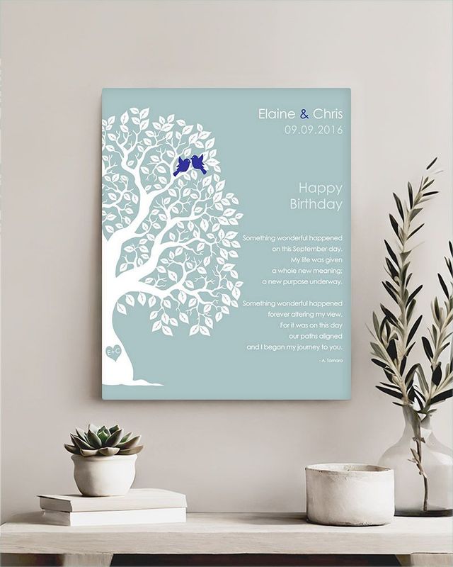 Blue Half Artful Tree Spouse Birthday Wall Plaque Gift for Spouse LTC-1721