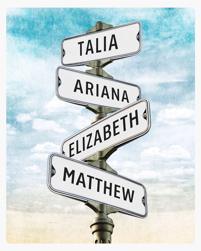 White Family Signpost 4 Names 2nd Anniversary Wall Plaque Gift for Couple LTC-1939