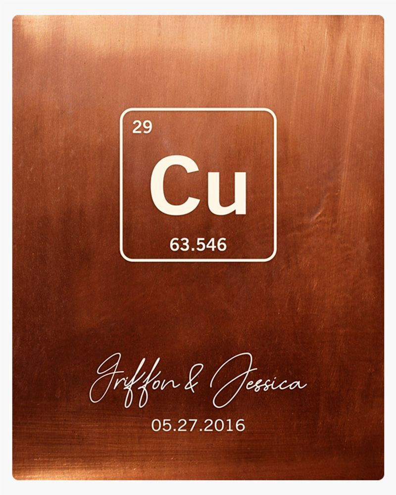 White Copper Periodic Table Element 7th Anniversary Wall Plaque Gift for Couple LTC-1914