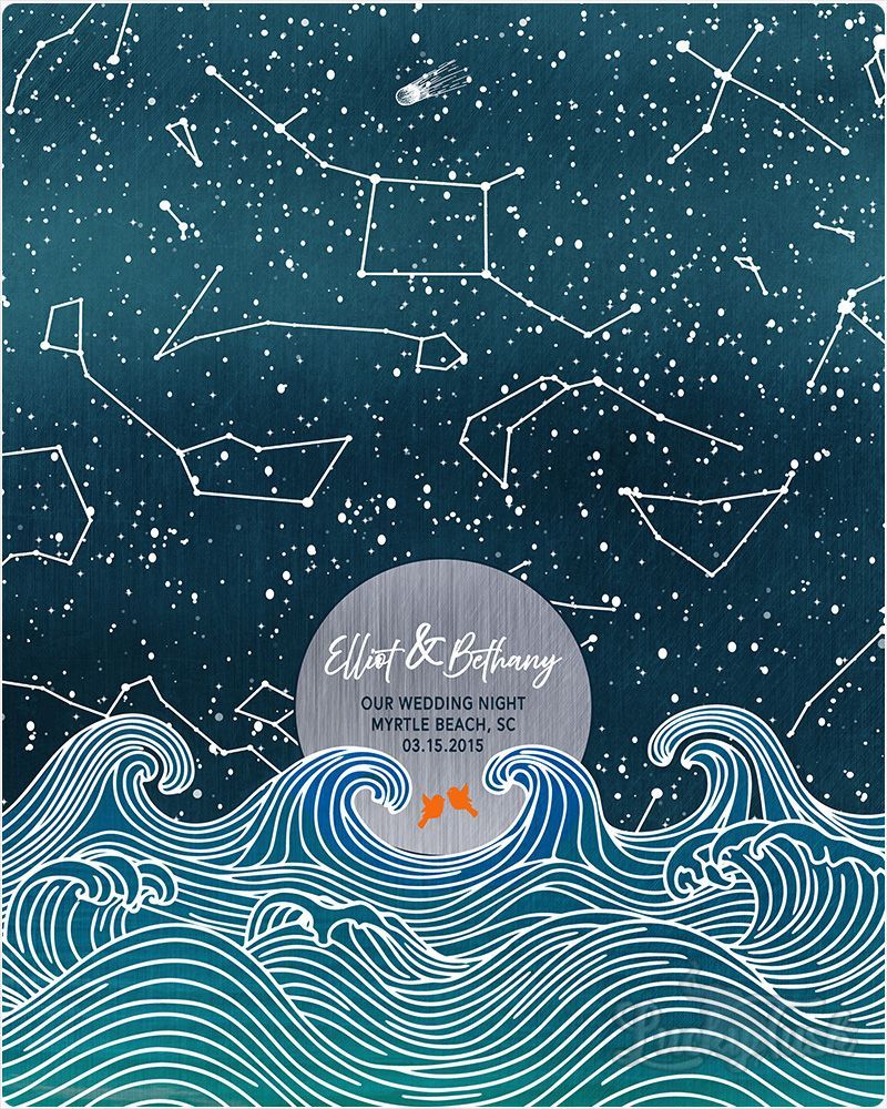 #1 Best Seller - Star Map Over Beach Ocean Waves Anniversary Wall Plaque Gift for Couple LTC-2171