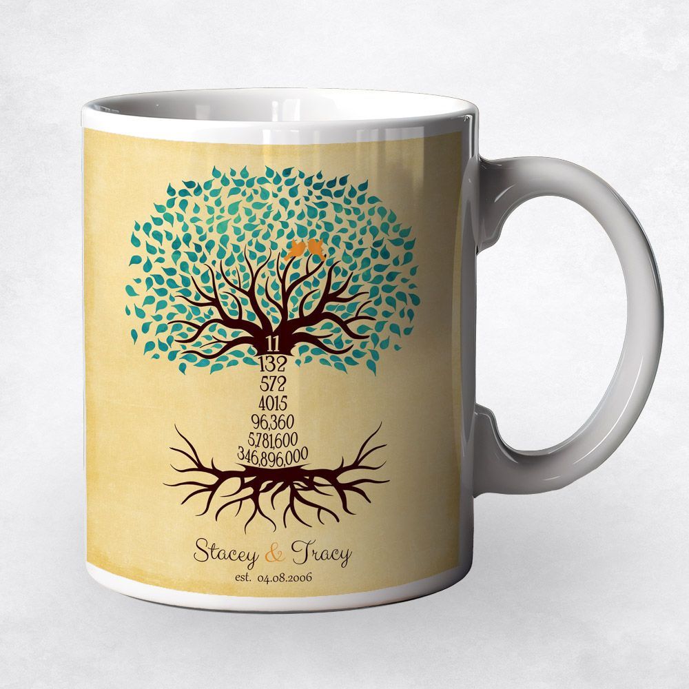 Countdown Tree 11th Anniversary Coffee Mug Gift for Couple M-1441