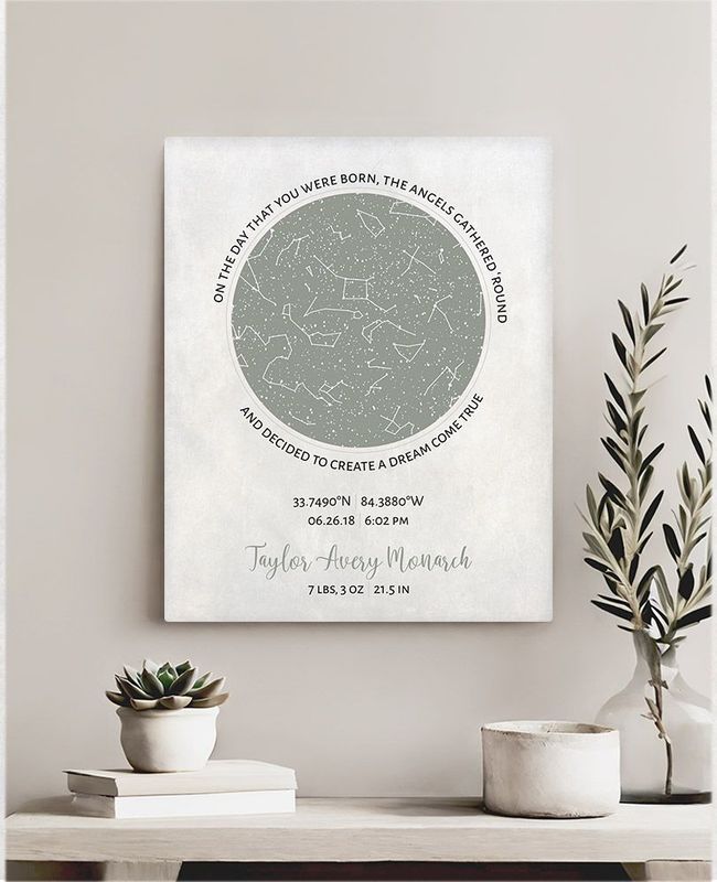 Beige Star Map Baby Birth Wall Plaque Gift for Boy Or Girl LTC-1748