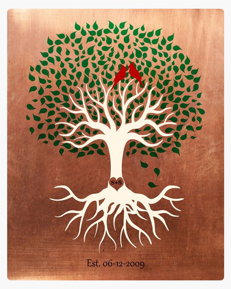 Green Copper Green Canopy Tree 7th Anniversary Wall Plaque Gift for Couple LTC-1398