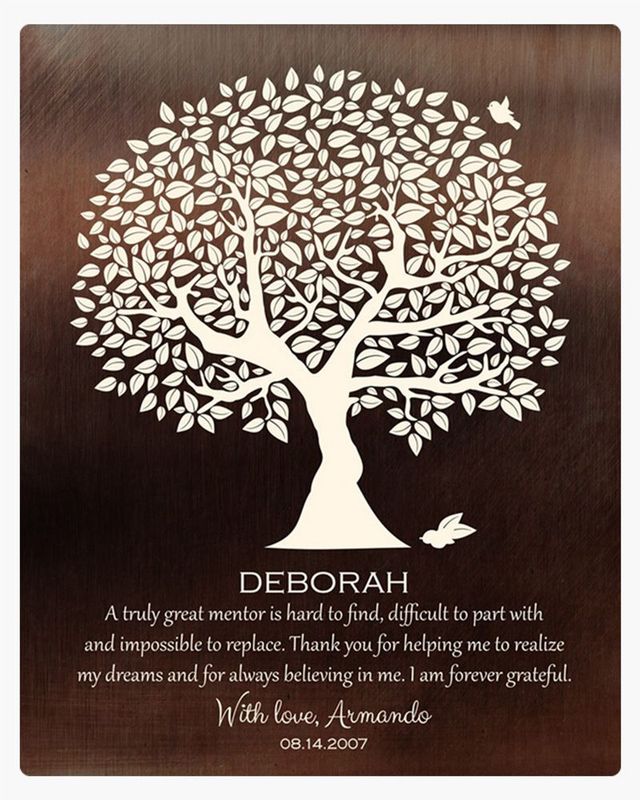 #1 Best Seller - Bronze Olive Tree Leadership Appreciation Wall Plaque Gift for Mentor LTC-1392