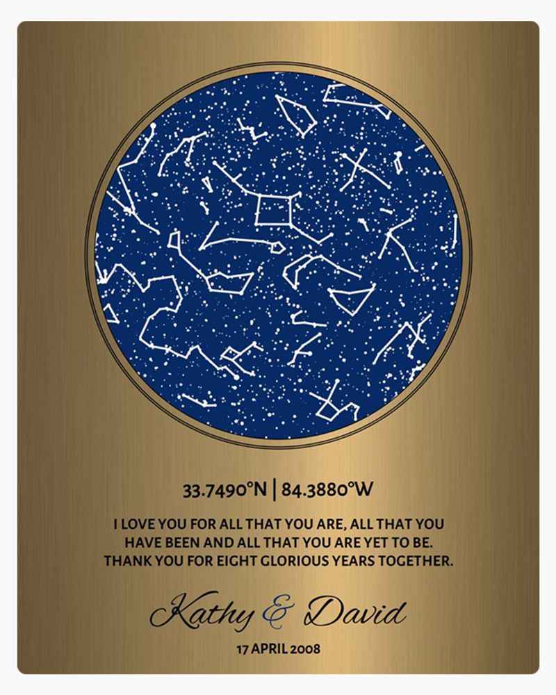 Blue Brass Star Map 8th Anniversary Wall Plaque Gift for Couple LTC-1742