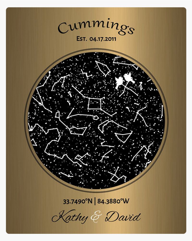 #1 Best Seller - Brass Star Map 8th Anniversary Wall Plaque Gift for Couple LTC-1743