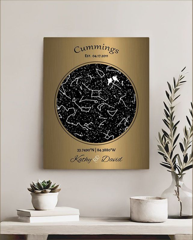 #1 Best Seller - Brass Star Map 8th Anniversary Wall Plaque Gift for Couple LTC-1743