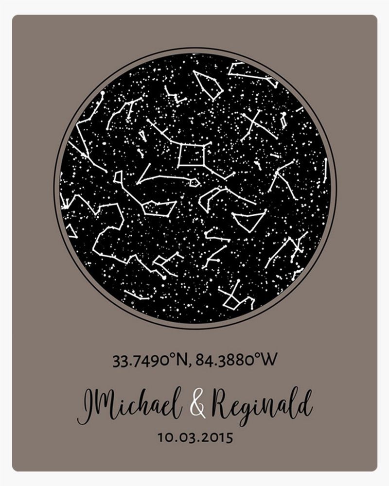 Brown Star Map 9th Anniversary Wall Plaque Gift for Couple LTC-1738