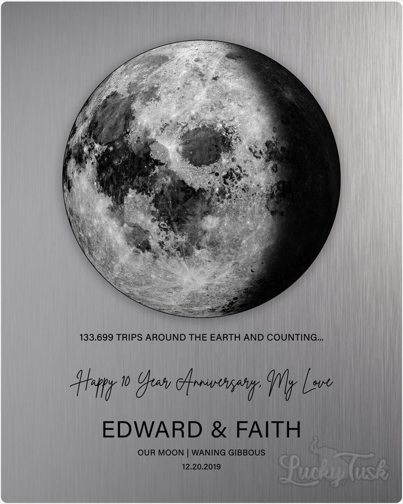 #1 Best Seller - Tin Our Moon Trips Around the Earth Anniversary Wall Plaque Gift for Couple LTC-2127