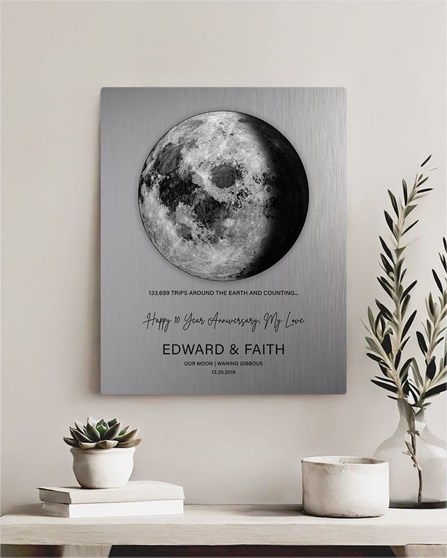 #1 Best Seller - Tin Our Moon Trips Around the Earth Anniversary Wall Plaque Gift for Couple LTC-2127