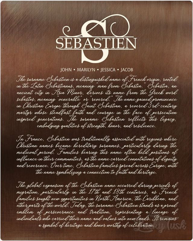 #1 Best Seller - Bronze Surname Monogram and History Housewarming Wall Plaque Gift for Family LTC-2122