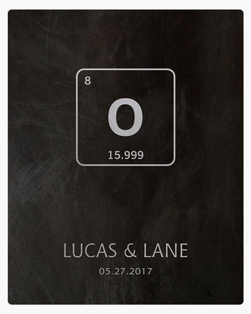 Black Iron Periodic Table Element 6th Anniversary Wall Plaque Gift for Couple LTC-1929