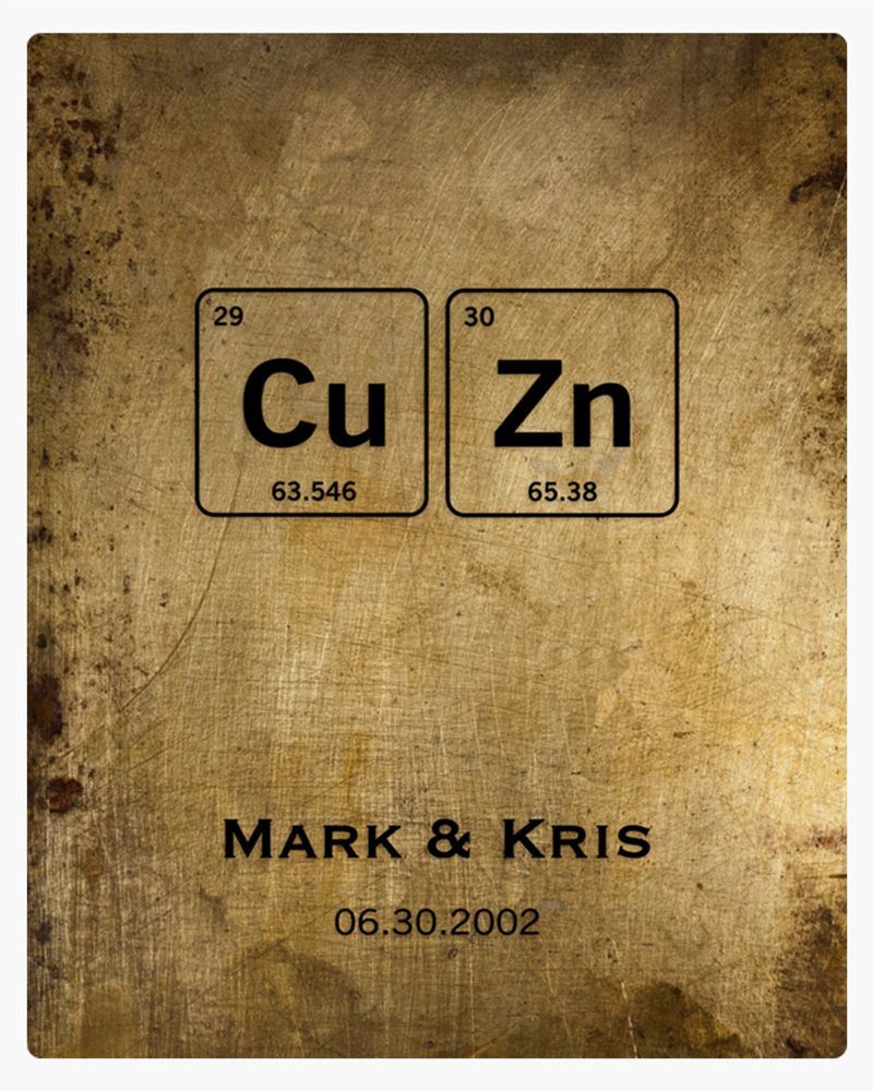 Black Brass Periodic Table Element 21st Anniversary Wall Plaque Gift for Couple LTC-1916