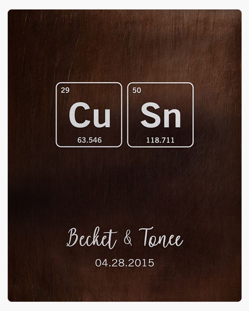#1 Best Seller - Bronze Periodic Table Element 8th Anniversary Wall Plaque Gift for Couple LTC-1917