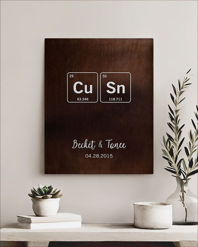 #1 Best Seller - Bronze Periodic Table Element 8th Anniversary Wall Plaque Gift for Couple LTC-1917