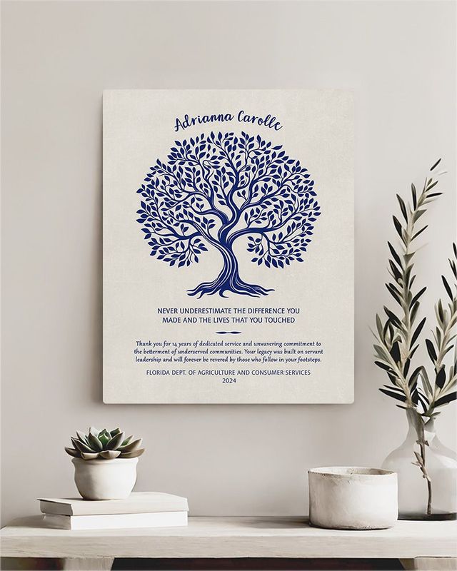 Blue Never Underestimate the Difference You Made Legacy Retirement Wall Plaque Gift for Employee LTC-2143