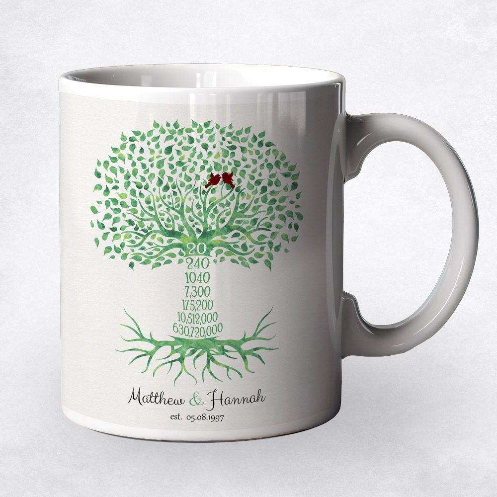 Countdown Tree 20th Anniversary Coffee Mug Gift for Couple M-1450