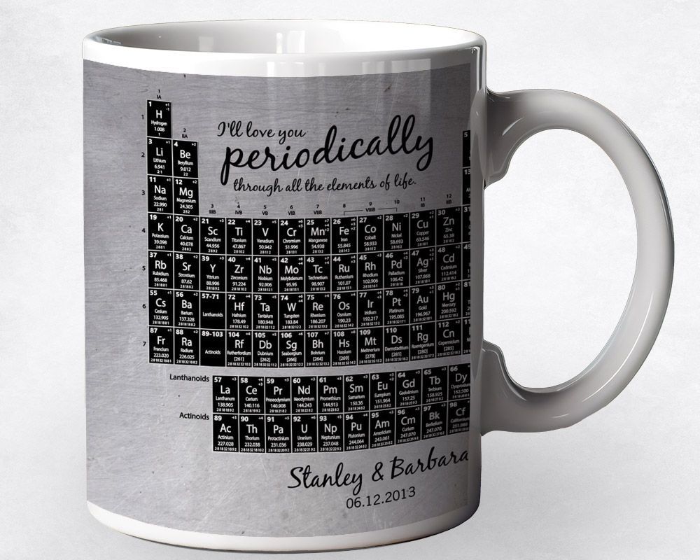Tin Periodic Table Element 10th Anniversary Coffee Mug Gift for Couple M-1919