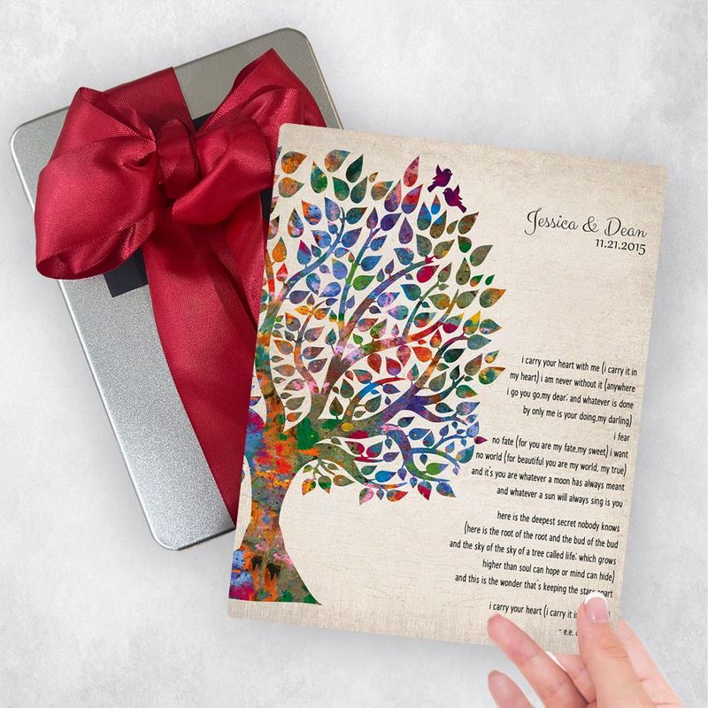 #1 Best Seller - Half Watercolor Tree 10th Anniversary Gift Delivery Box Gift for Couple TOY-1276