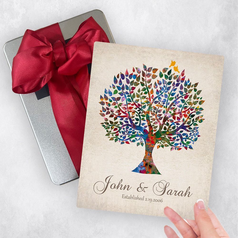 Watercolor Tree Anniversary Gift Delivery Box Gift for Couple TOY-1254