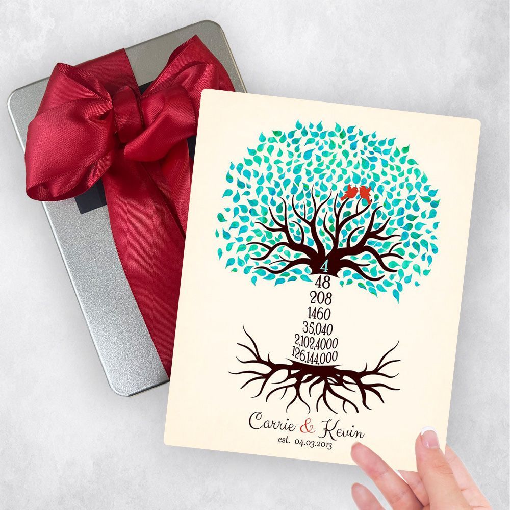 Countdown Tree 4th Anniversary Gift Delivery Box Gift for Couple TOY-1433