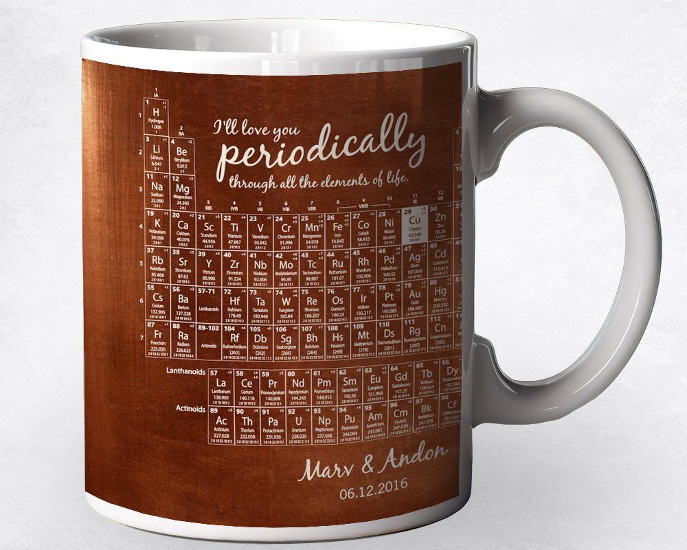Copper Periodic Table Element 7th Anniversary Coffee Mug Gift for Couple M-1928