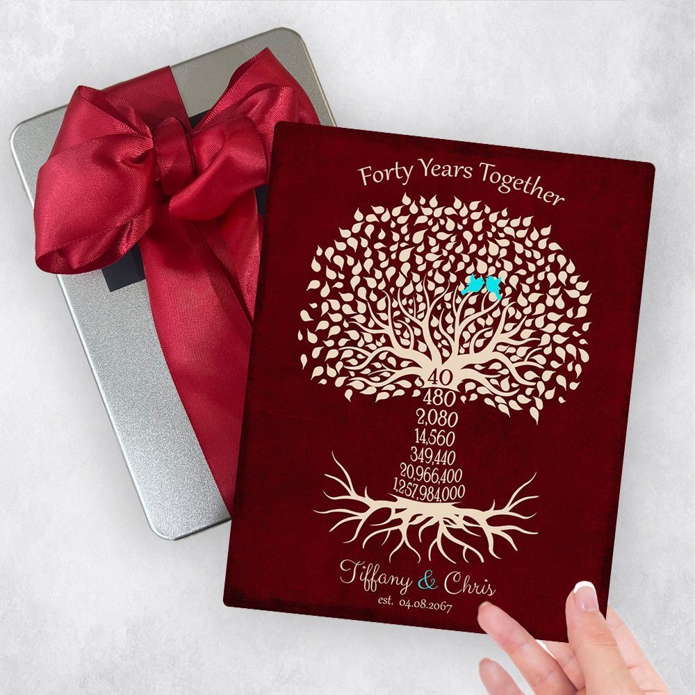 #1 Best Seller - Countdown Tree 40th Anniversary Gift Delivery Box Gift for Couple TOY-1454