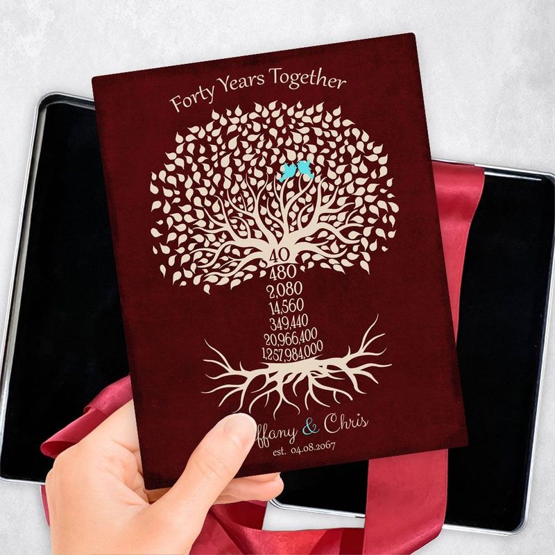 #1 Best Seller - Countdown Tree 40th Anniversary Gift Delivery Box Gift for Couple TOY-1454