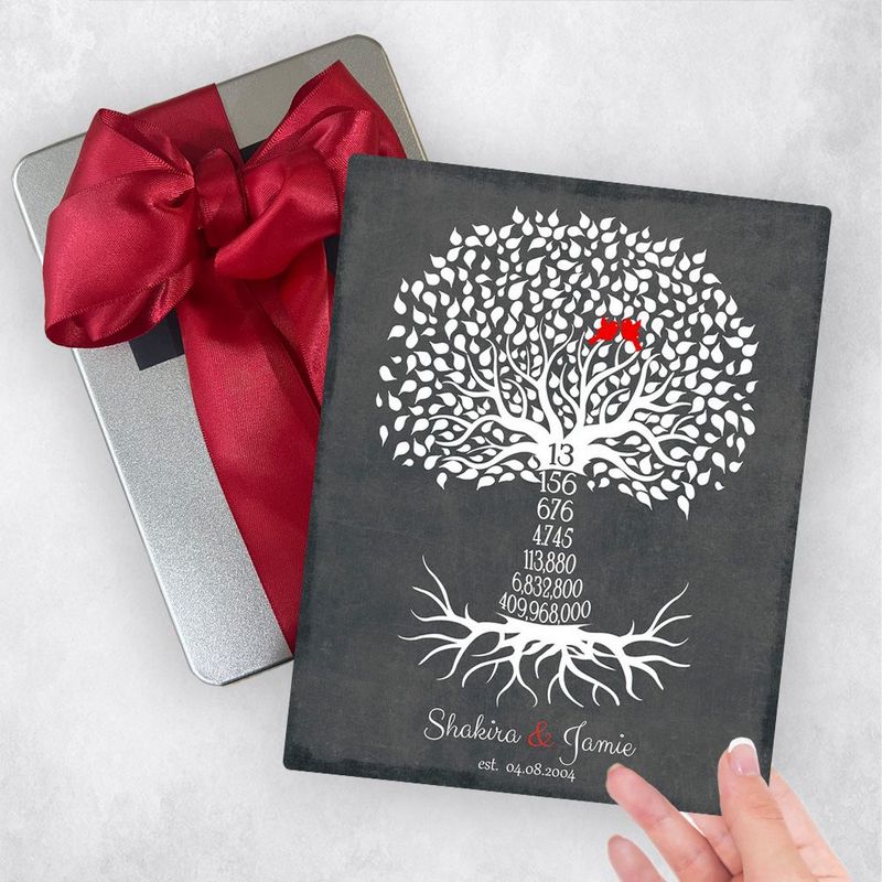 #1 Best Seller - Countdown Tree 13th Anniversary Gift Delivery Box Gift for Couple TOY-1443