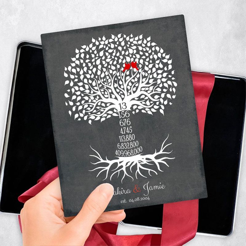 #1 Best Seller - Countdown Tree 13th Anniversary Gift Delivery Box Gift for Couple TOY-1443