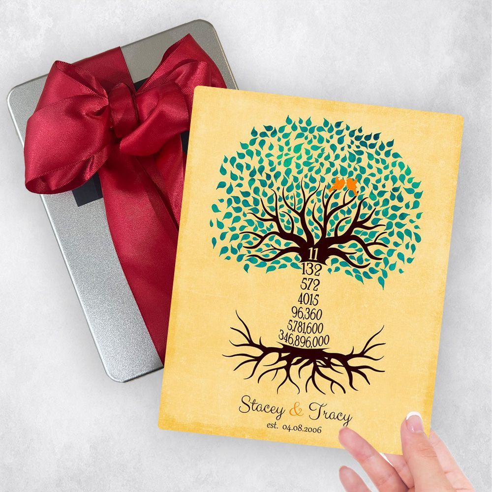 Countdown Tree 11th Anniversary Gift Delivery Box Gift for Couple TOY-1441