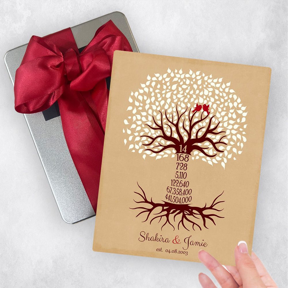 Countdown Tree 14th Anniversary Gift Delivery Box Gift for Couple TOY-1444
