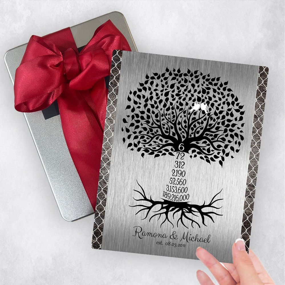 #1 Best Seller - Iron Countdown Tree 6th Anniversary Gift Delivery Box Gift for Couple TOY-1435